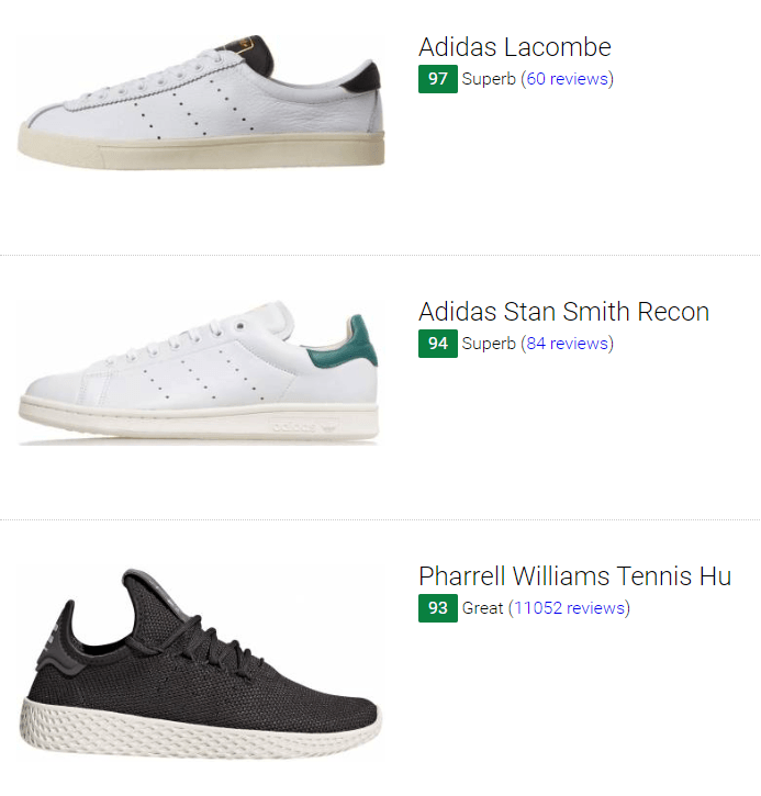 63 Best Adidas Tennis Sneakers (December 2019) | RunRepeat 63 Best Adidas Tennis Sneakers (December 2019) | RunRepeat